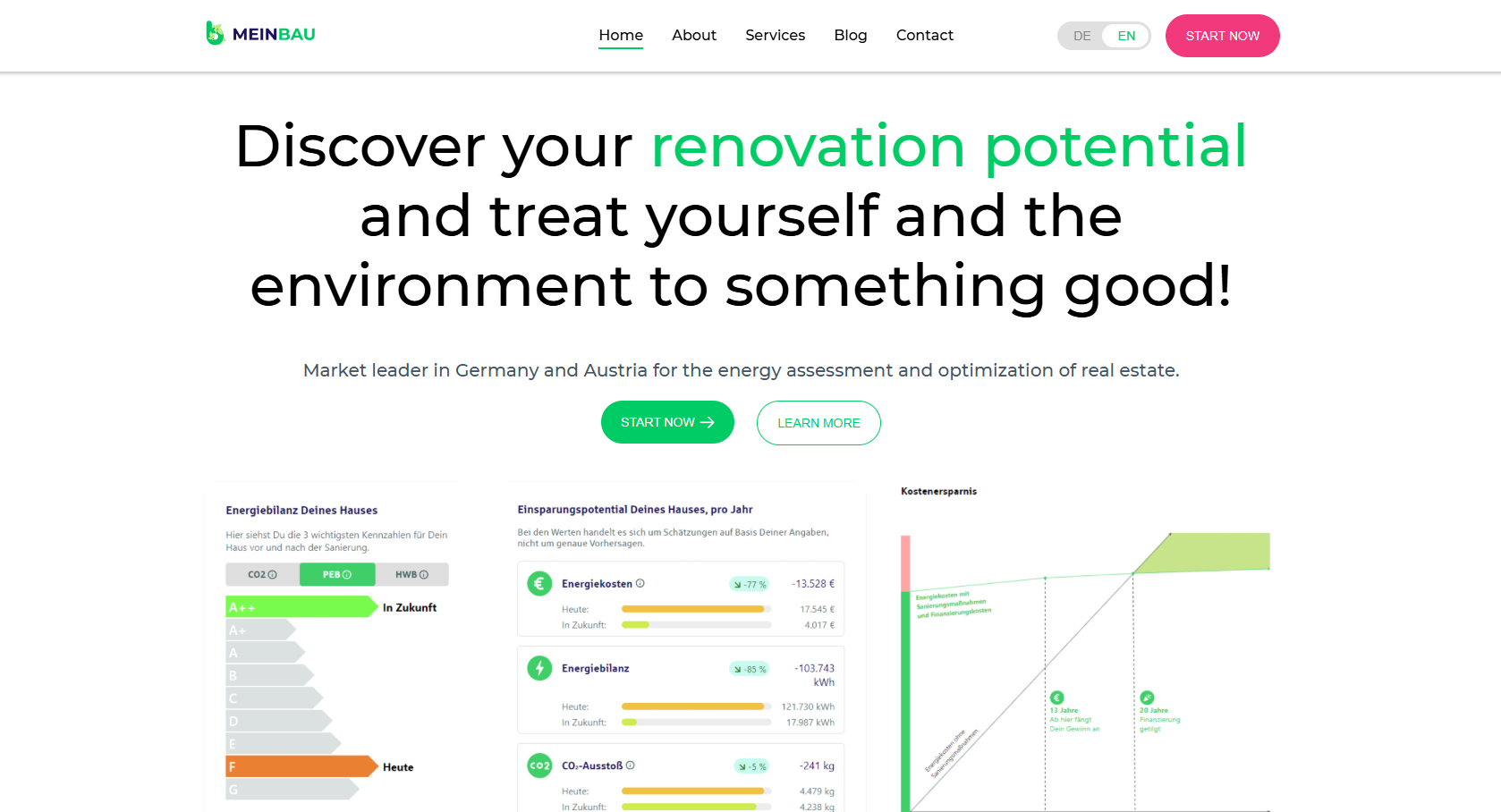 Renovation Calculator